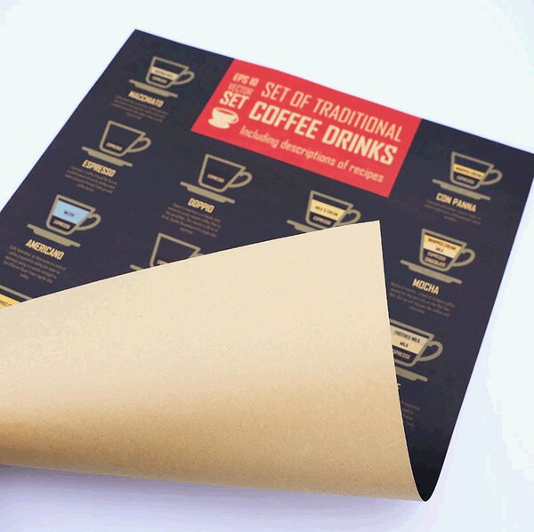 Tie Ler Vintage plakát coffee, káva č.082, 51 x 35.5 cm