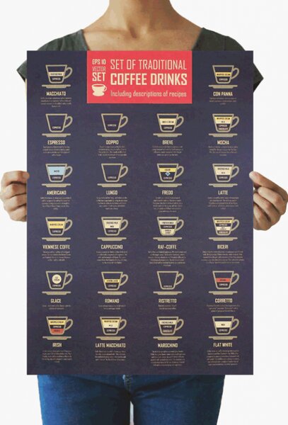 Tie Ler Vintage plakát coffee, káva č.082, 51 x 35.5 cm