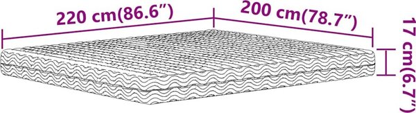 VidaXL Pěnová matrace bílá 200 x 220 cm tvrdost H2 H3 [4016645]