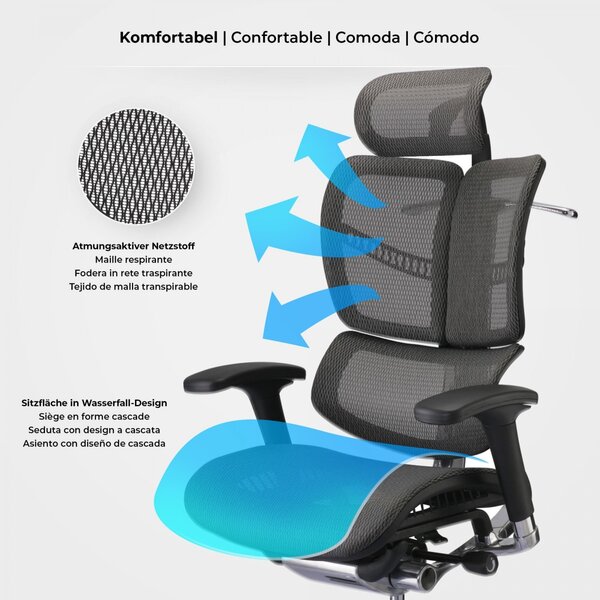 Kancelářská židle Norfolk Ergonomic - Šedá