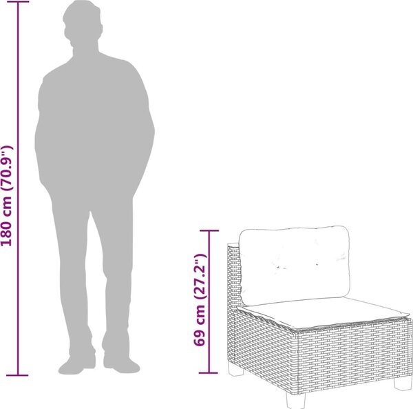 VidaXL Zahradní pohovka bez područek s poduškami béžová polyratan [365906] Barva: šedá a tmavě šedá