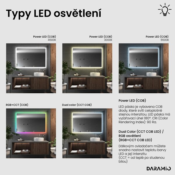 Sestava obloukových zrcadel s LED osvětlením G16
