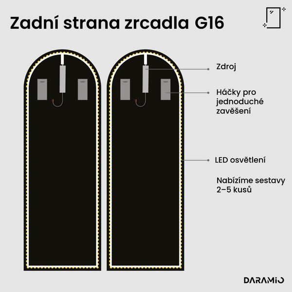 Sestava obloukových zrcadel s LED osvětlením G16