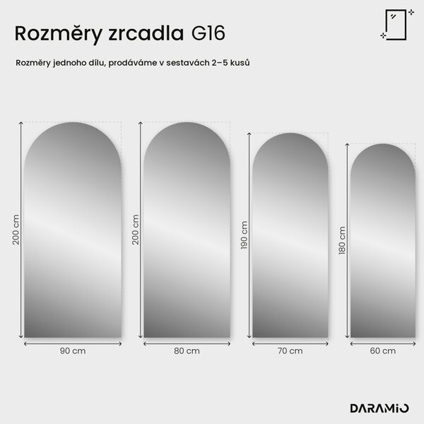 Sestava obloukových zrcadel s LED osvětlením G16