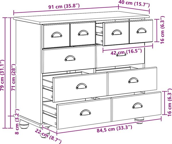 VidaXL Komoda ASKIM 91 x 40 x 79 cm Masivní borové dřevo [4105423] Barva: Hnědá