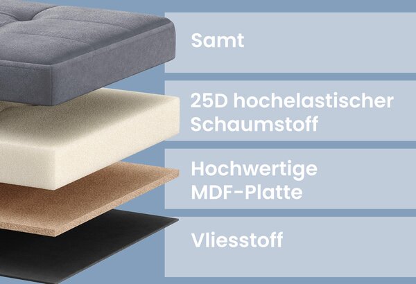 SEDACÍ BOX, textil, kompozitní dřevo, 110/38/38 cm Boxxx - Taburety, Online Only