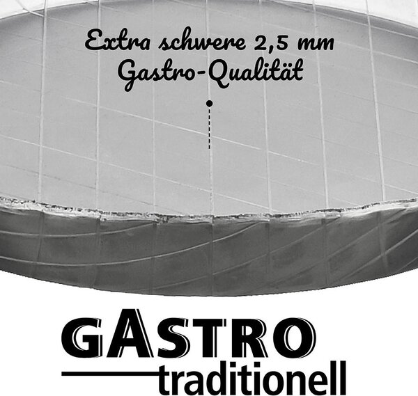 SADA PÁNVÍ 2dílné 20+28 cm GSW - Online Only vaření, Online Only
