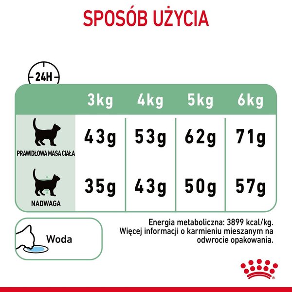 Royal Canin Digestive Care suché krmivo pro kočky 10 kg Dospělý jedinec Na ryby, Drůbež, Rýže, Zeleninová