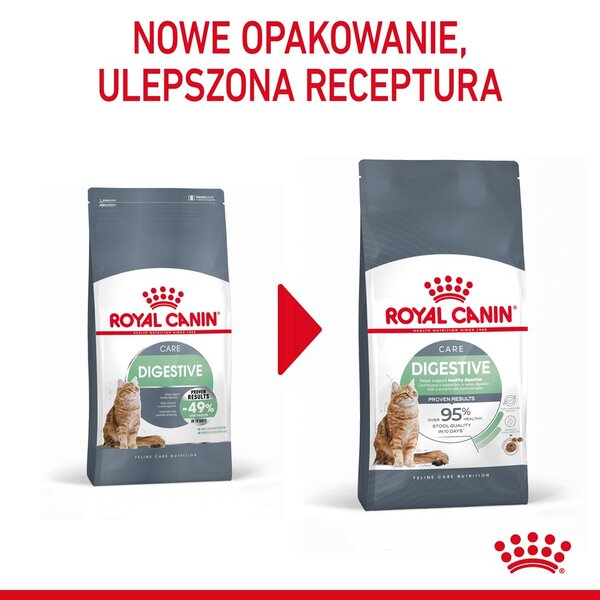 Royal Canin Digestive Care suché krmivo pro kočky 10 kg Dospělý jedinec Na ryby, Drůbež, Rýže, Zeleninová