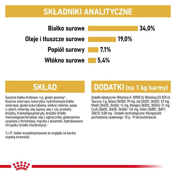 ROYAL CANIN FBN British Shorthair Adult suché krmivo pro kočky - 10 kg
