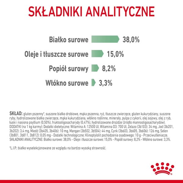 Royal Canin Digestive Care suché krmivo pro kočky 10 kg Dospělý jedinec Na ryby, Drůbež, Rýže, Zeleninová