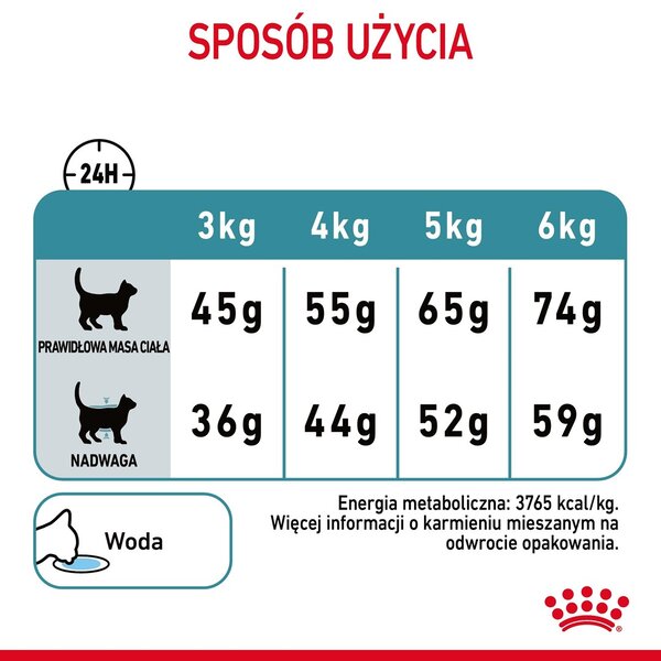 Royal Canin Hairball Care suché krmivo pro kočky 10 kg Dospělý jedinec Kukuřice, Drůbež, Rýže, Zeleninová