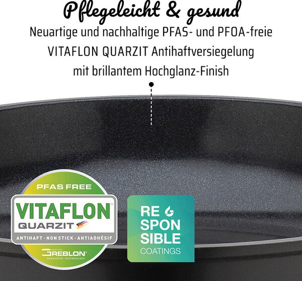 SADA PÁNVÍ povrch Vitaflon® Quarzit 2dílné 20+28 cm GSW - Online Only vaření, Online Only