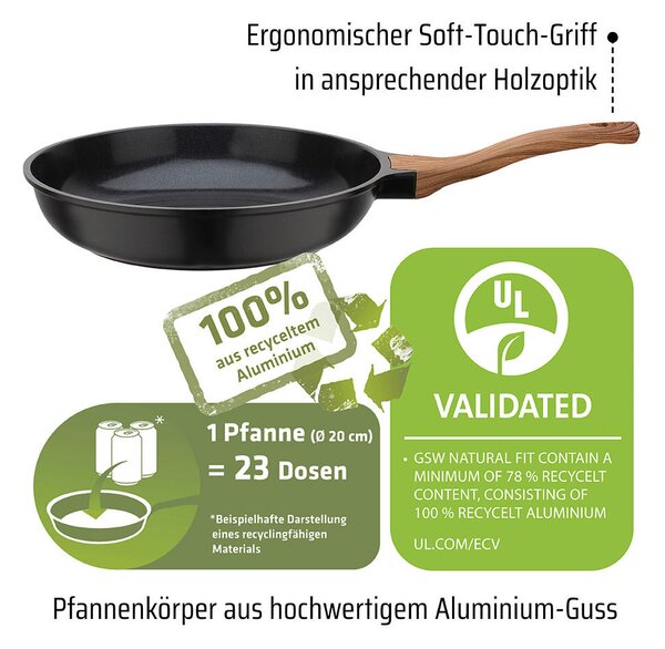 SADA PÁNVÍ povrch Vitaflon® Quarzit 2dílné 20+28 cm GSW - Online Only vaření, Online Only