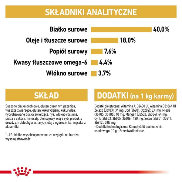ROYAL CANIN FBN Bengal Adult - suché krmivo pro kočky - 10kg