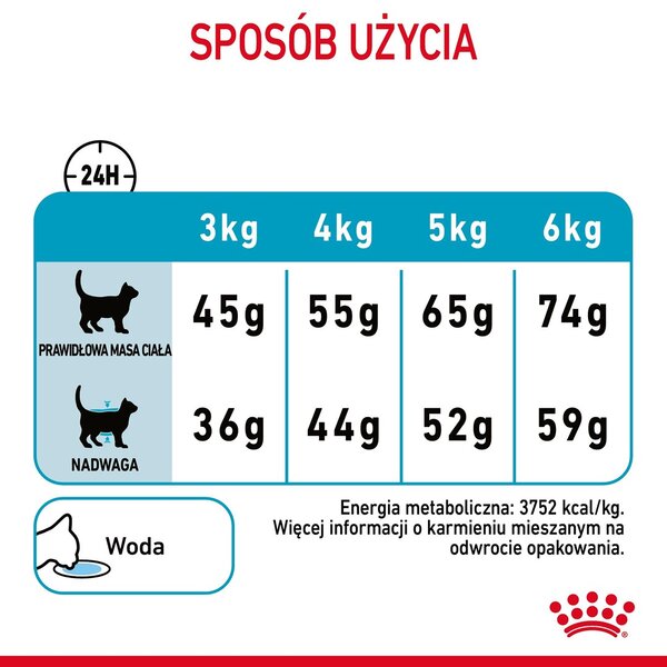 Royal Canin Urinary Care suché krmivo pro kočky 10 kg