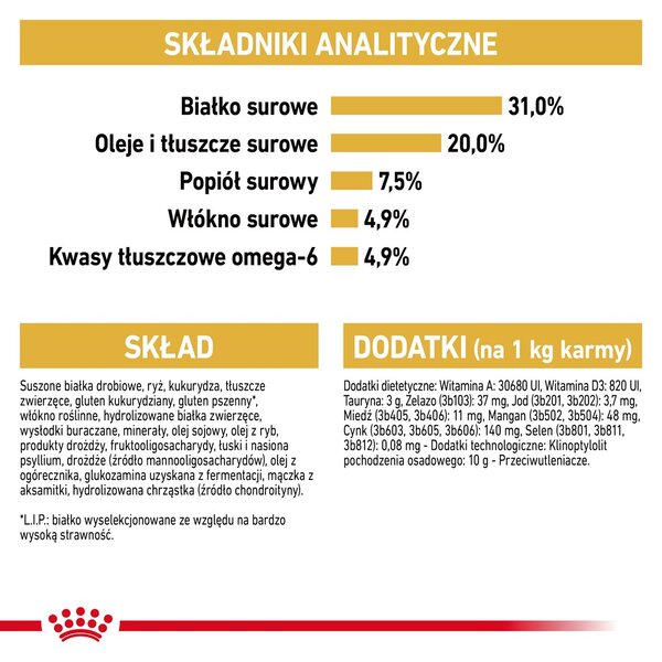 ROYAL CANIN FBN Maine Coon Adult suché krmivo pro kočky - 10kg