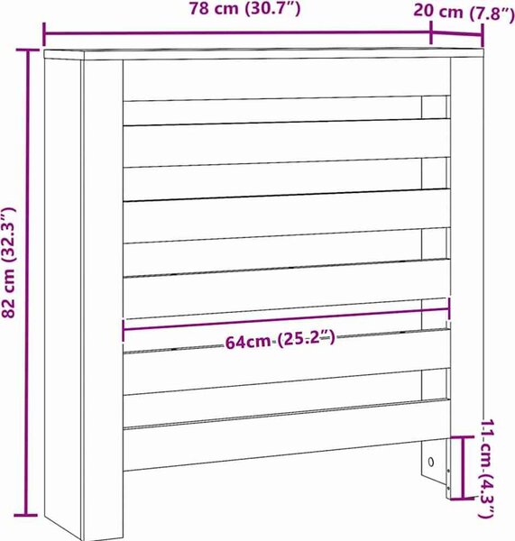 VidaXL Kryt radiátoru 78 x 20 x 82 cm Kompozitní dřevo [869218] Barva: Šedý Sonoma