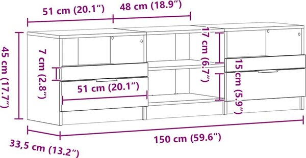 VidaXL TV skříňka 150x33,5x45 cm kompozitní dřevo [862744] Barva: šedá sonoma