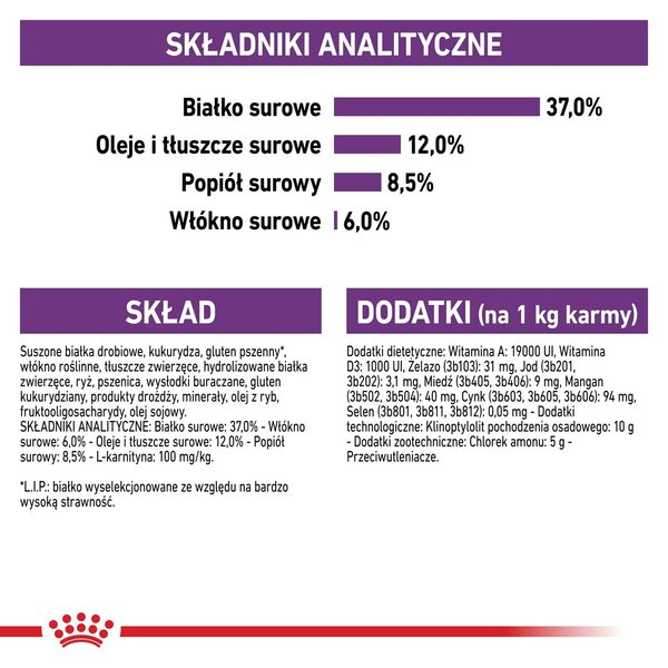 ROYAL CANIN Sterilised 37 - suché krmivo pro kočky - 10 kg
