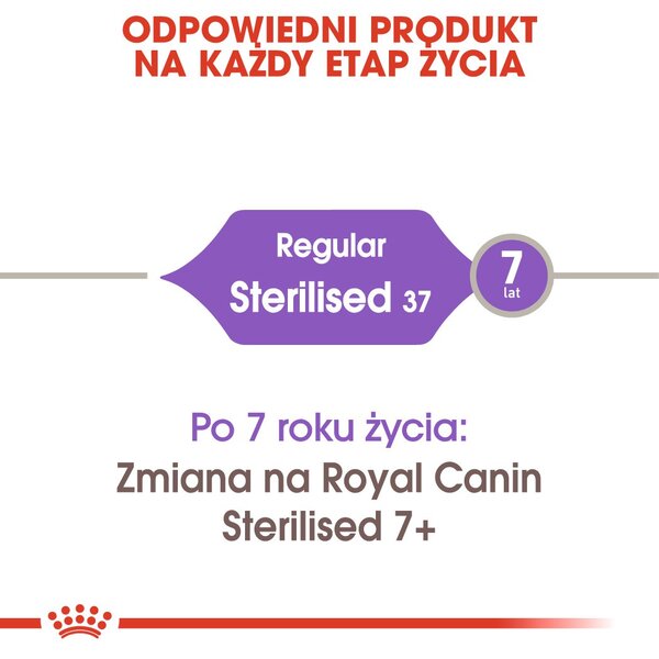 ROYAL CANIN Sterilised 37 - suché krmivo pro kočky - 10 kg