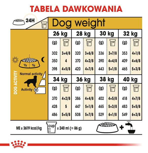 ROYAL CANIN BHN Golden Retriever suché krmivo pro psy - 12kg