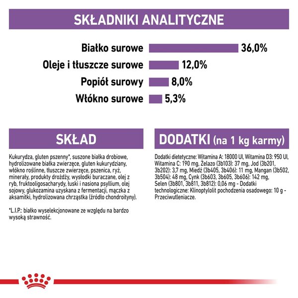 ROYAL CANIN Sterilised 7+ - suché krmivo pro kočky - 10 kg
