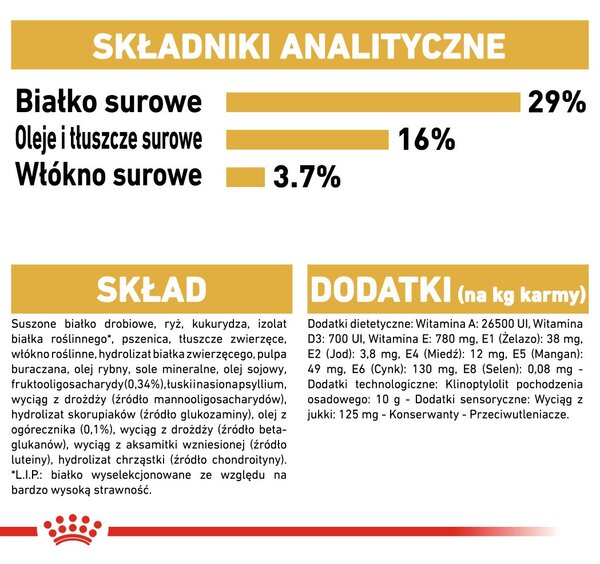 ROYAL CANIN Golden Retriever Puppy - suché krmivo pro psy - 12 kg