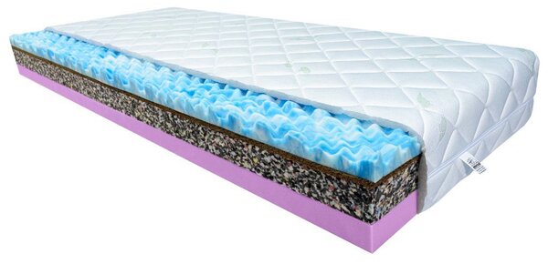 Bazyl.cz Matrace PACIFIK 7. zón 19CM - 200x200cm