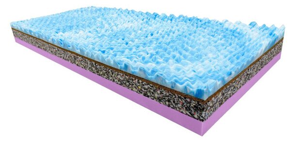 Bazyl.cz Matrace PACIFIK 7. zón 19CM - 200x200cm