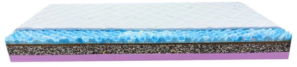 Bazyl.cz Matrace PACIFIK 7. zón 19CM - 200x200cm