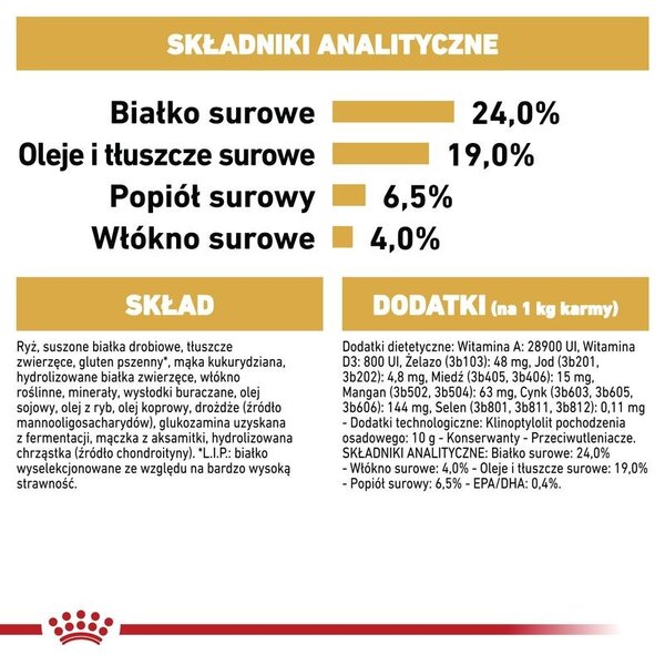ROYAL CANIN German Shepherd Adult – suché krmivo pro dospělé psy plemene německý ovčák - 11kg