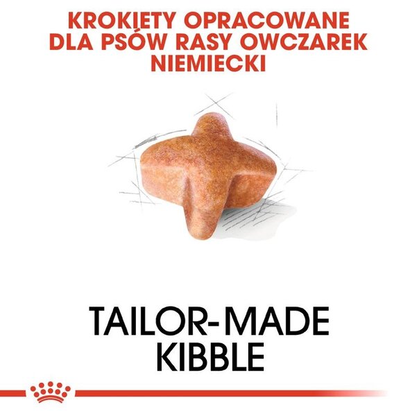 ROYAL CANIN German Shepherd Adult – suché krmivo pro dospělé psy plemene německý ovčák - 11kg