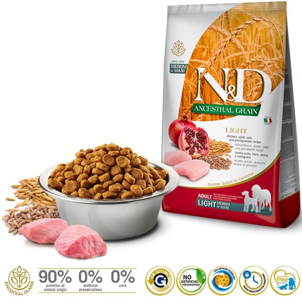 FARMINA N&D Ancestral Grain Chicken & Pomegranate Light Medium & Maxi – suché krmivo pro psy – 12 kg