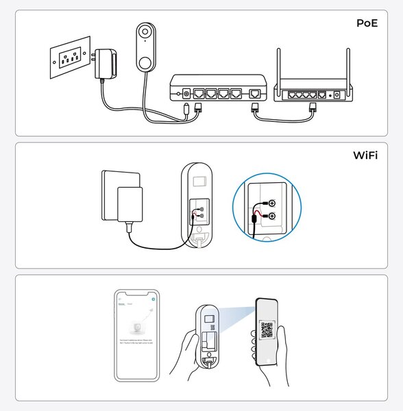 Reolink D340W - 5MP videozvonek se zvoněním, 2,4/5 GHz Wi-Fi, detekce osob, obousměrný zvuk, spolupracuje s NVR, bílý