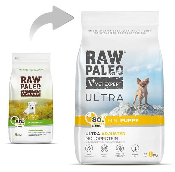 VEE VETEXPERT Raw Paleo Ultra Mini Puppy Mono Turkey - suché krmivo pro štěňata - 8 kg