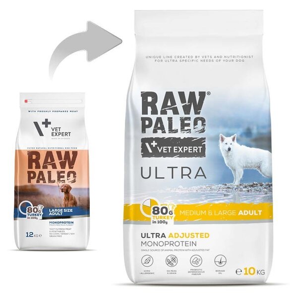 VEE VETEXPERT Raw Paleo Ultra Medium&Large Adult Turkey Mono - suché krmivo pro psy - 10 kg