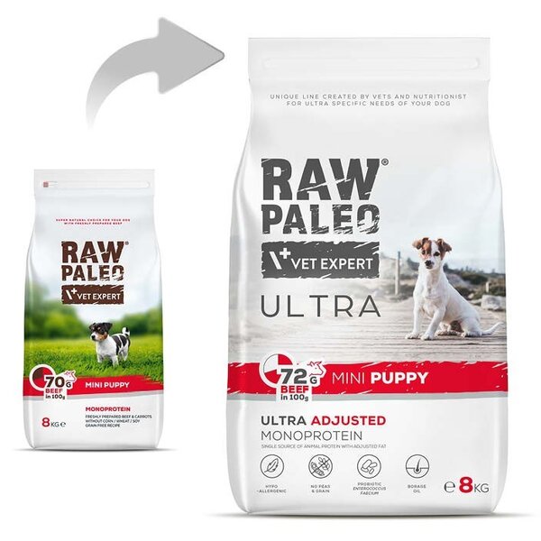 VEE VETEXPERT Raw Paleo Ultra Mini Puppy Mono Beef - suché krmivo pro štěňata malých plemen - 8 kg