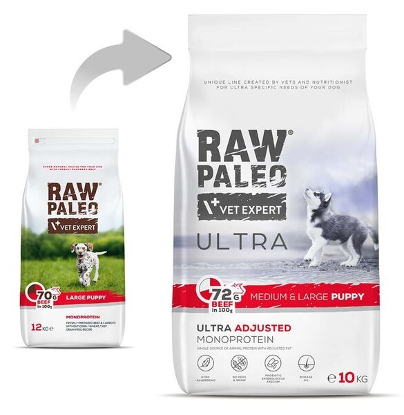 VEE VETEXPERT Raw Paleo Ultra Medium&Large Puppy Mono Beef - suché krmivo pro štěňata - 10 kg