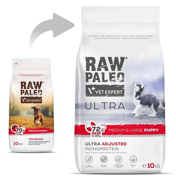 VEE VETEXPERT Raw Paleo Ultra Medium&Large Puppy Mono Beef - suché krmivo pro štěňata - 10 kg