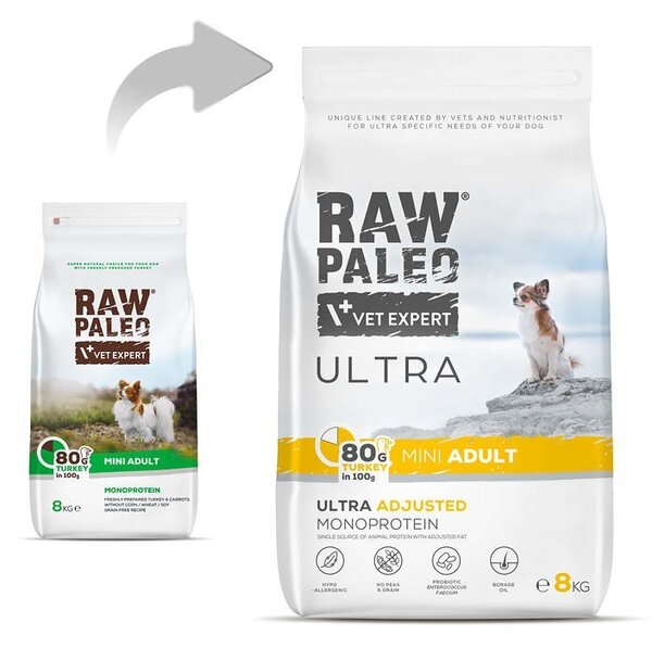 VEE VETEXPERT Raw Paleo Ultra Mini Adult Turkey Mono - suché krmivo pro psy - 8 kg