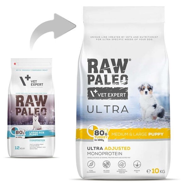 VEE VETEXPERT Raw Paleo Ultra Medium&Large Puppy Mono Turkey - suché krmivo pro štěňata - 10 kg