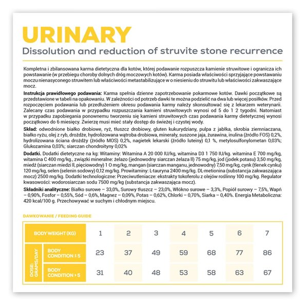 VEE VETEXPERT Veterinary Diet Urinary Cat - suché krmivo pro kočky - 6 kg