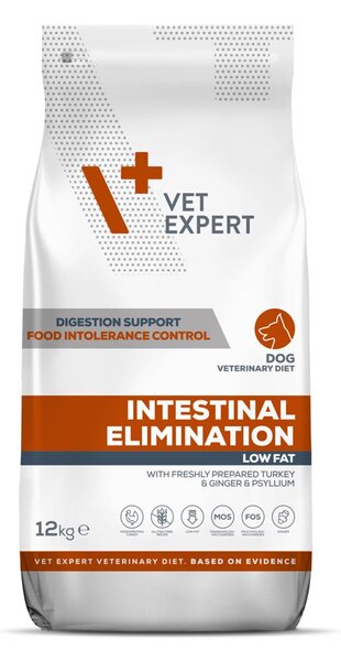 VEE VETEXPERT Veterinary Diet Intestinal Elimination Dog Mono – suché krmivo pro psy – 12 kg