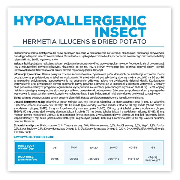 VEE VETEXPERT Veterinary Diet Hypoallergenic Insect Dog Mono - suché krmivo pro psy - 12 kg