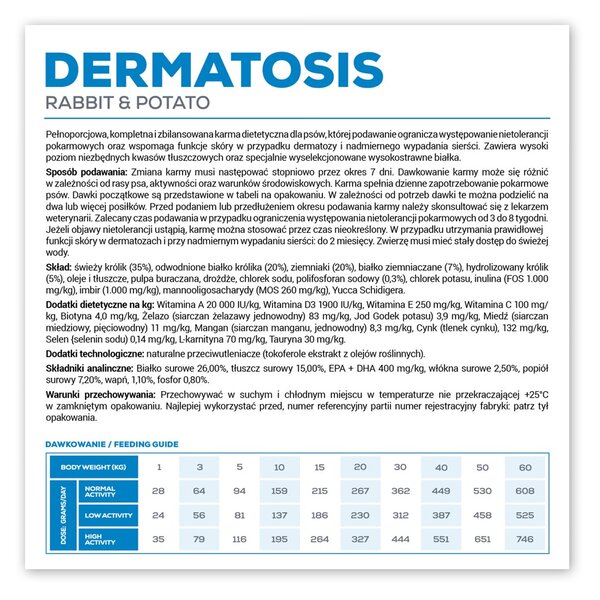 VEE VETEXPERT Veterinary Diet Dermatosis Dog Králík & Brambor Mono - suché krmivo pro psy - 12 kg