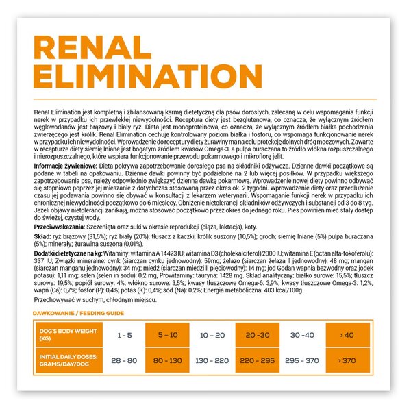 VEE VETEXPERT Veterinary Diet Renal Elimination Dog Mono - suché krmivo pro psy - 8 kg