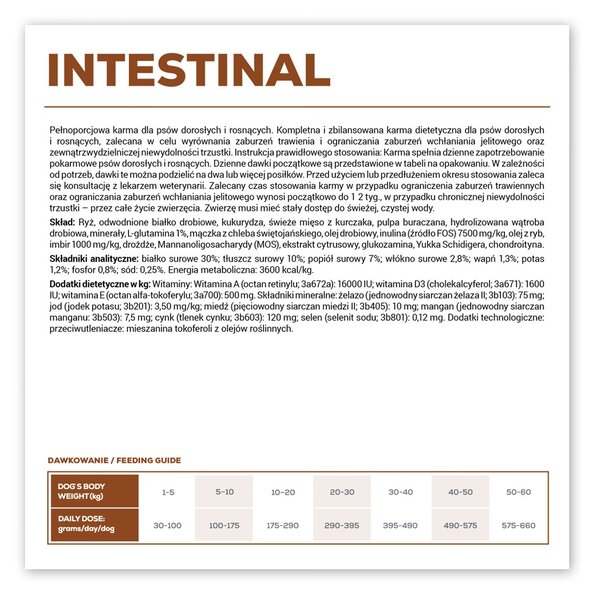 VEE VETEXPERT Veterinary Diet Intestinal Dog - suché krmivo pro psy - 12 kg