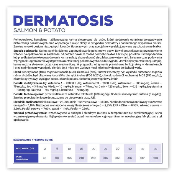 VEE VETEXPERT Veterinary Diet Dermatosis Dog Losos & Brambor Mono - suché krmivo pro psy - 12 kg