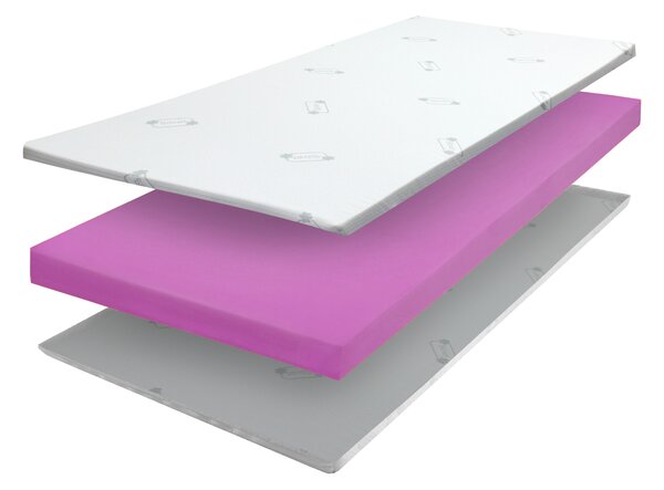 Antibakteriální vrchní matrace Sanitized 100x200 - 8 cm